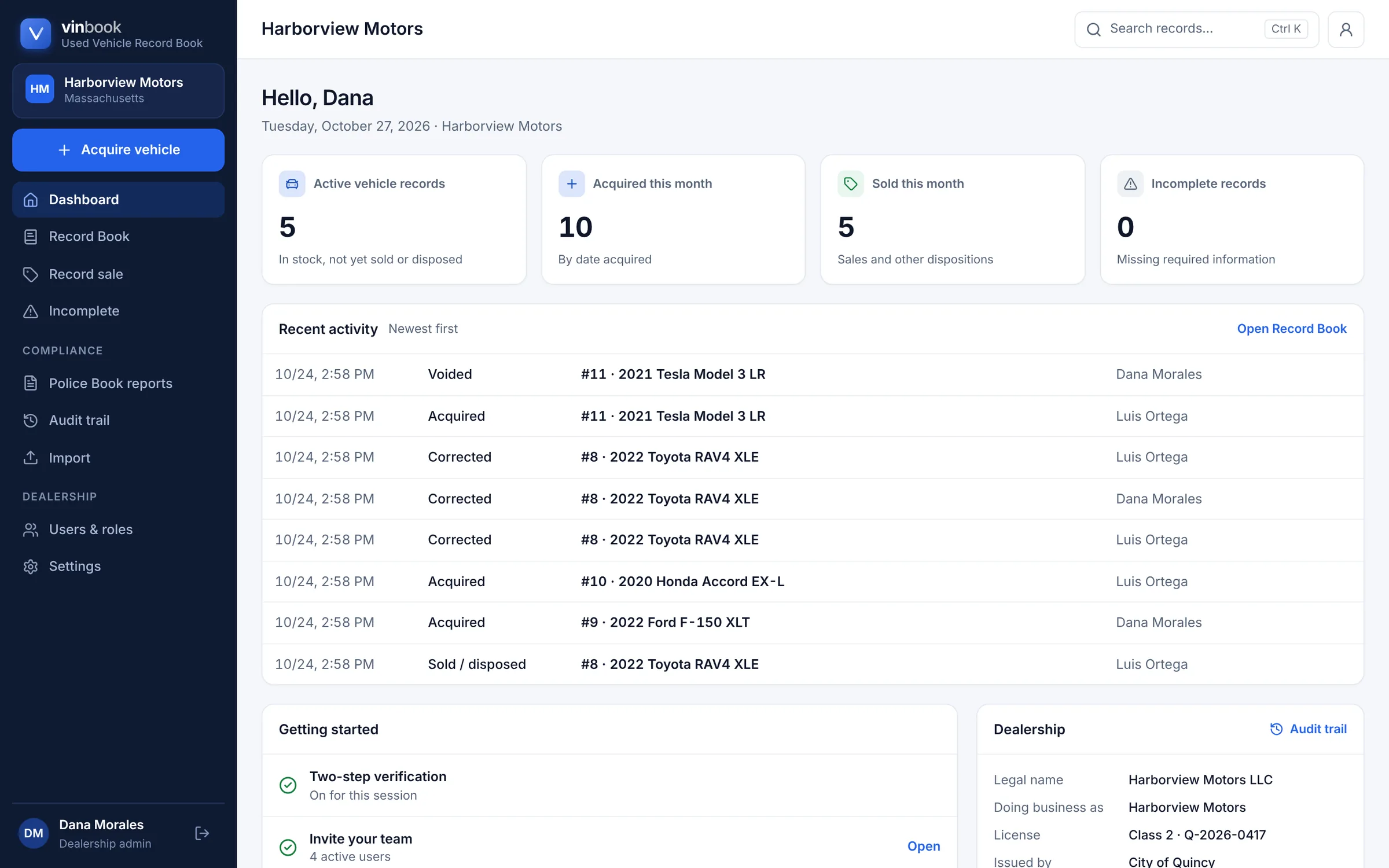 The VinBook dashboard for a sample dealership: counts of vehicles in stock, acquired and sold this month, incomplete records, and recent activity.